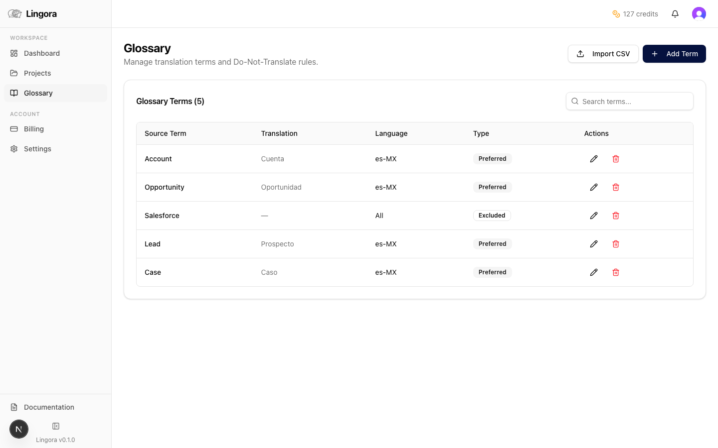 Glossary management page